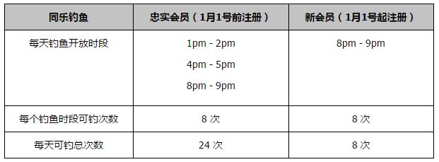 小基耶萨是很好的团队球员，今天他的表现很好。